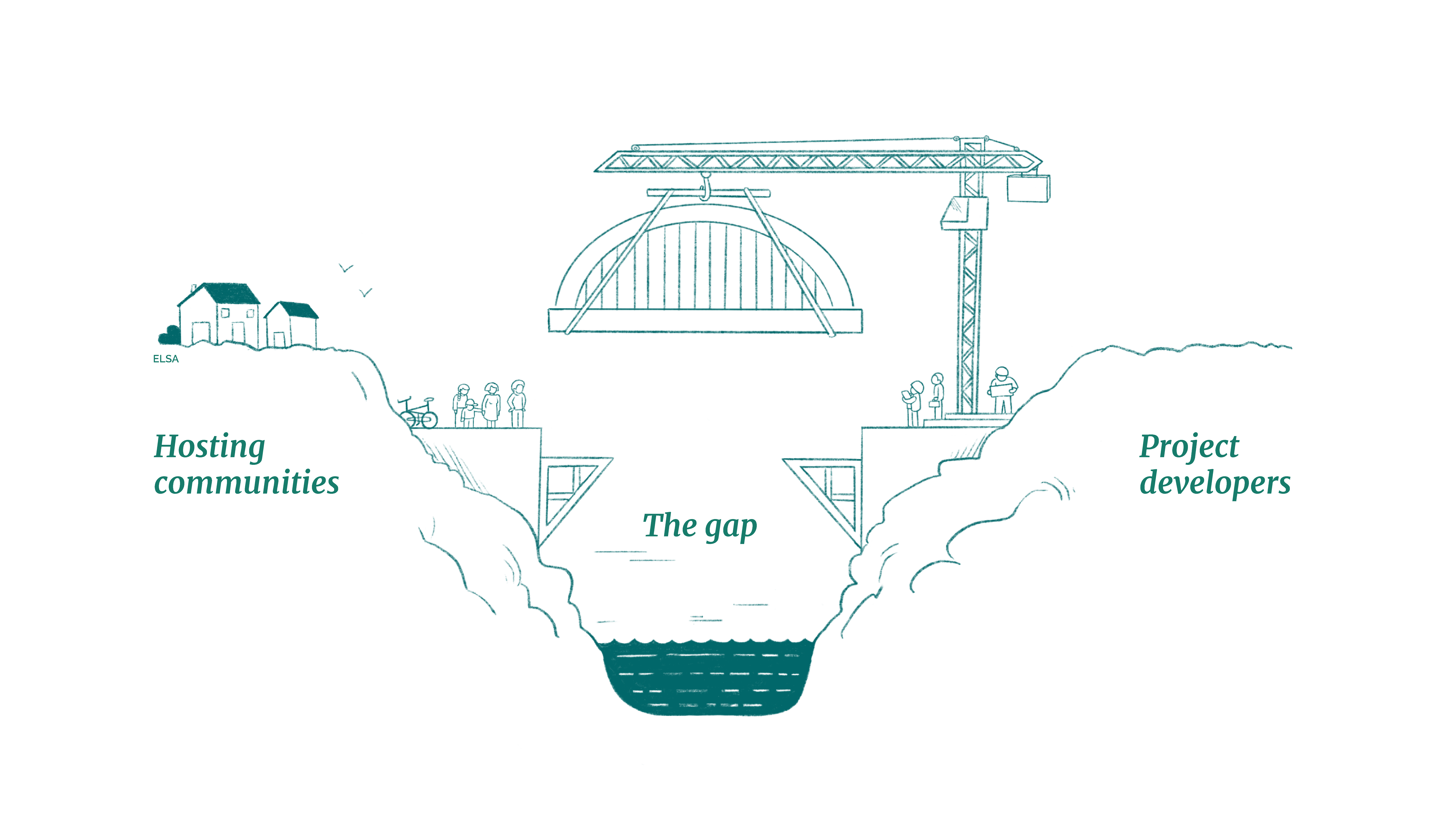 ELSA - Bridging the gap